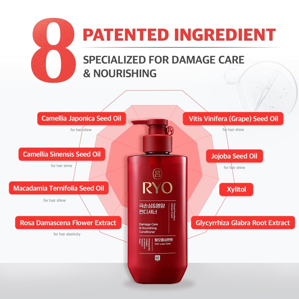 RYO Damage Care & Nourishing Hair Care Set 480ml*2 Health & Beauty oceanbuy beauty markham toronto free ship USA asian korean skincare