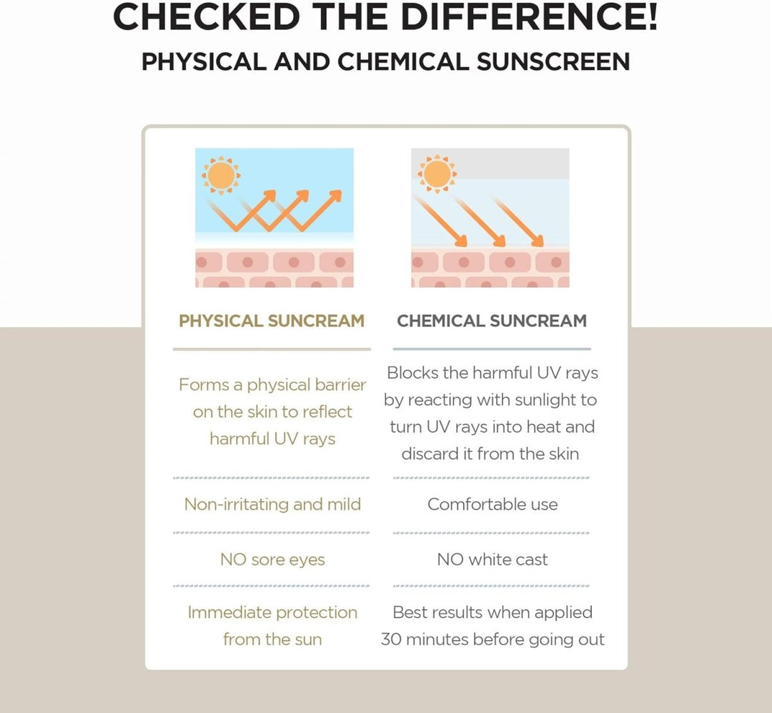 SKIN1004 Centella Sunscreen Plus 50ml (NPN 80124360)Health & Beauty oceanbuy.ca markham toronto free ship USA asian korean skincare