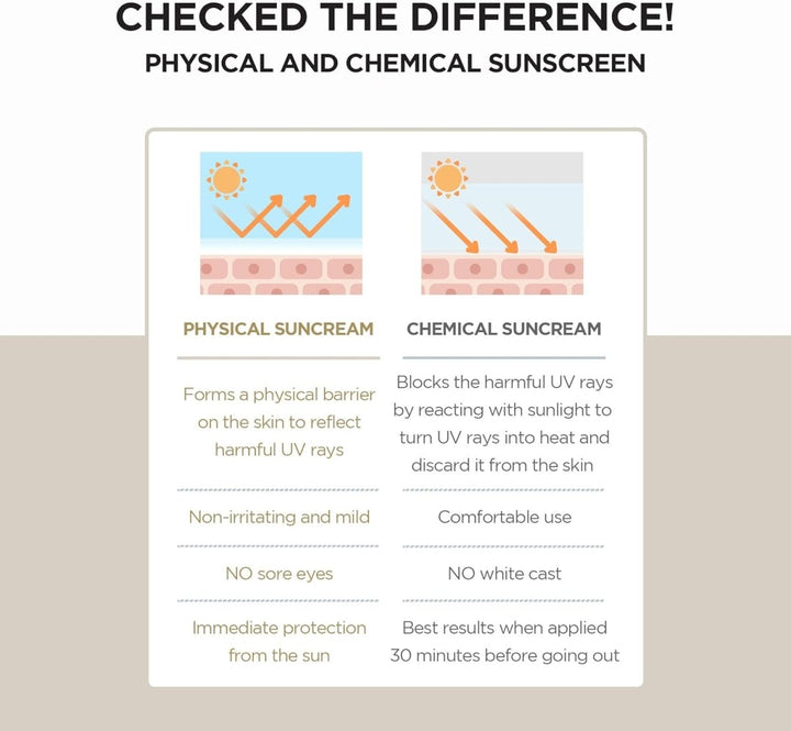 SKIN1004 Centella Sunscreen Plus 50ml (NPN 80124360)Health & Beauty oceanbuy.ca markham toronto free ship USA asian korean skincare