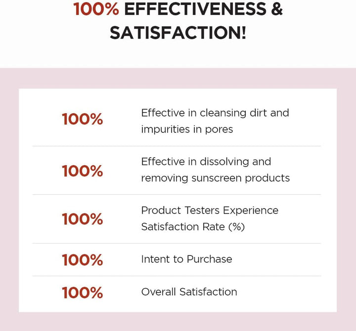 SKIN1004 Madagascar Centella Poremizing Deep Cleansing Foam 125ml Health & Beauty Kbeauty markham toronto free ship USA asian korean