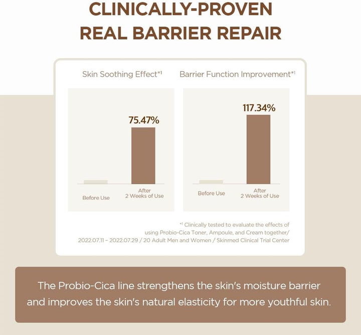 SKIN1004 Madagascar Centella Probio - Cica Enrich Cream moisture barrier and improves skin elasticity for more youthful skin