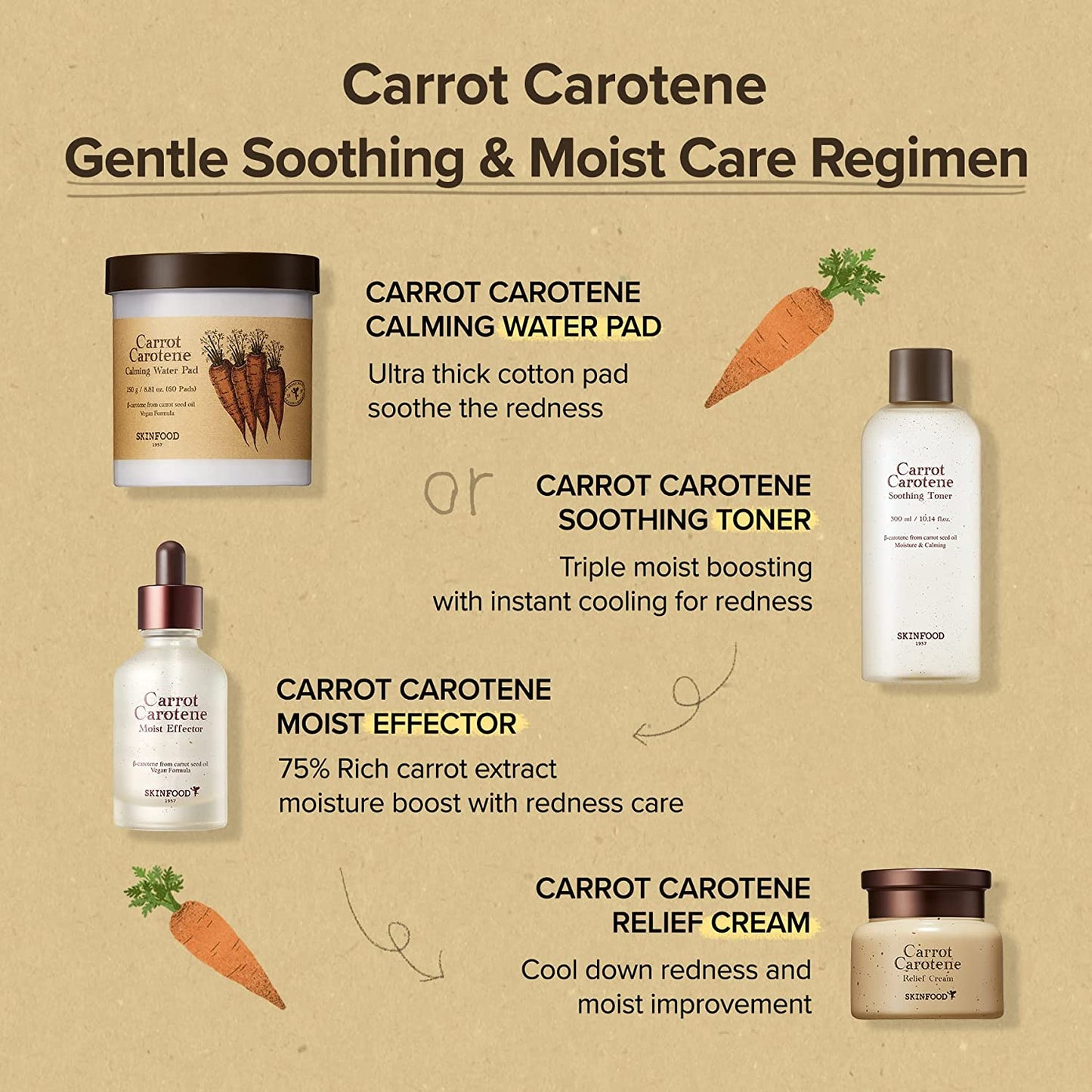 SKINFOOD Carrot Carotene Calming Water Pad 60 Sheets Health & Beauty oceanbuy.ca markham toronto free ship USA asian korean skincare