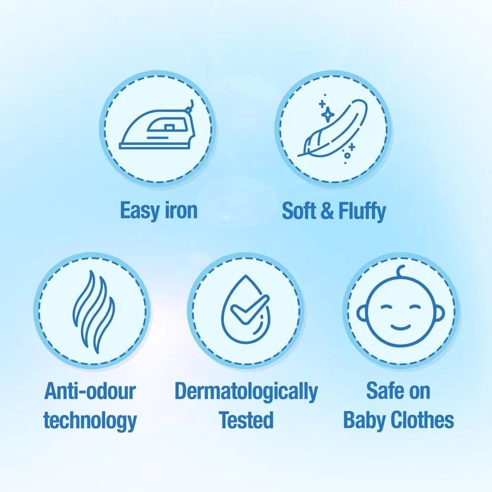 SNUGGLE Fabric Freshener 150ml - Huggable Sunshine Home & Garden 6