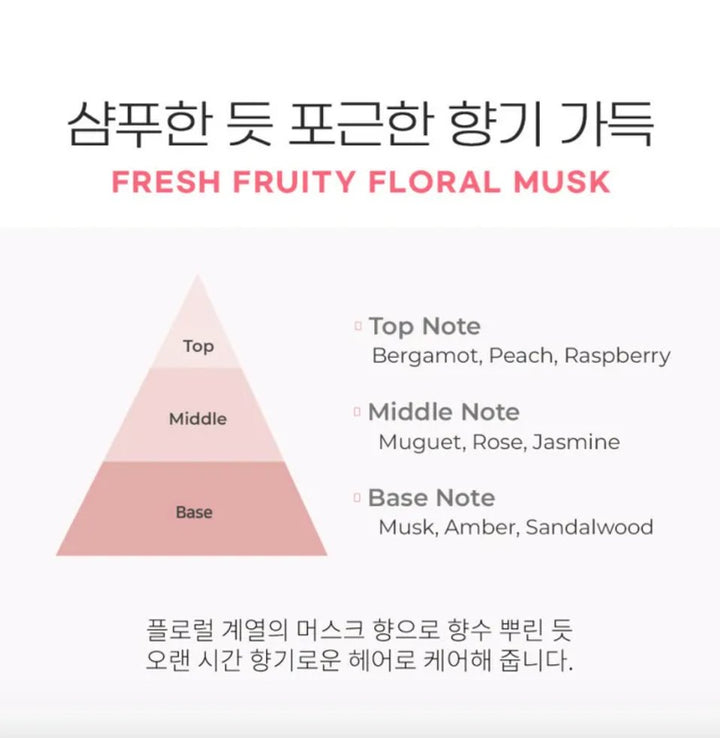 SO NATURAL All Day Setting Up Hair Fixx 155ml Health & Beauty oceanbuy.ca markham toronto free ship USA asian korean skincare