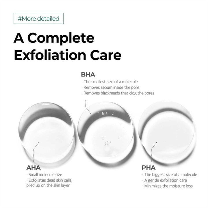 SOME BY MI AHA BHA PHA 30 Days Miracle Serum Light 50ml Health & Beauty oceanbuy beauty markham toronto free ship USA asian korean skincare