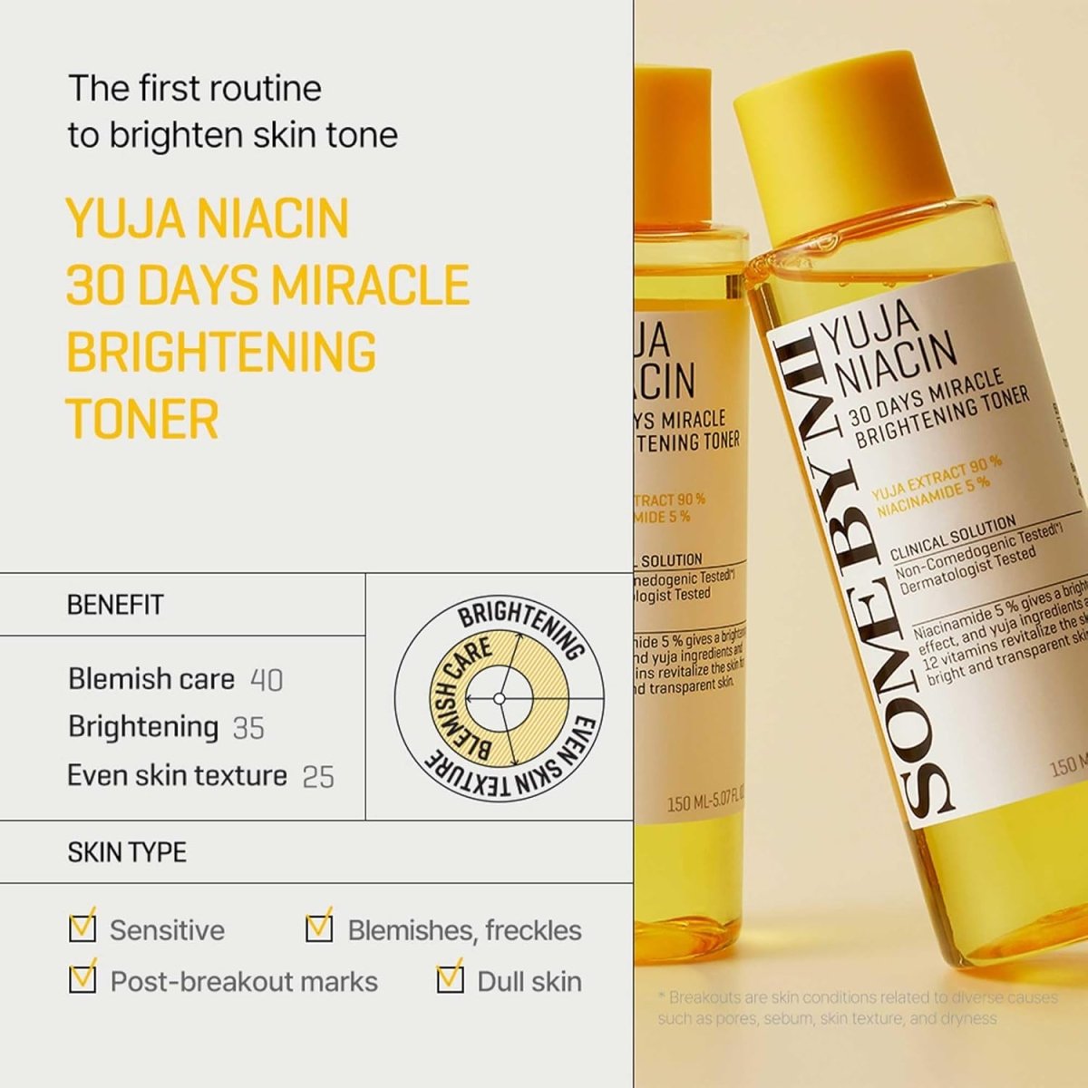 SOME BY MI Yuja Niacin 30 Days Miracle Brightening Toner 150mlHealth & Beauty oceanbuy.ca markham toronto free ship USA asian korean skincare