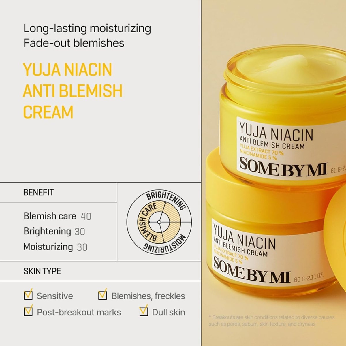 SOME BY MI Yuja Niacin Anti Blemish Cream 60mlHealth & Beauty oceanbuy.ca markham toronto free ship USA asian korean skincare