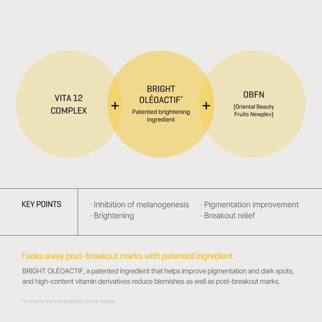 SOME BY MI Yuja Niacin Anti Blemish Serum 50mlHealth & Beauty oceanbuy.ca markham toronto free ship USA asian korean skincare