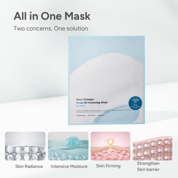 SUNGBOON EDITOR Deep Collagen Hyalu - B5 Hydrating Mask 4Pcs Health & Beauty oceanbuy beauty markham toronto free ship USA asian korean skincare