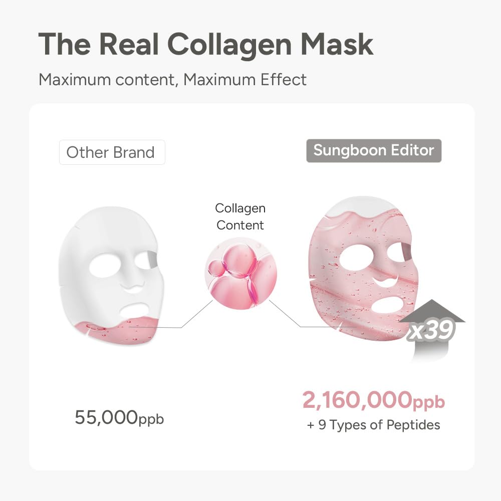 SUNGBOON EDITOR Deep Collagen Power Boosting Mask 4Pcs Health & Beauty oceanbuy beauty markham toronto free ship USA asian korean skincare