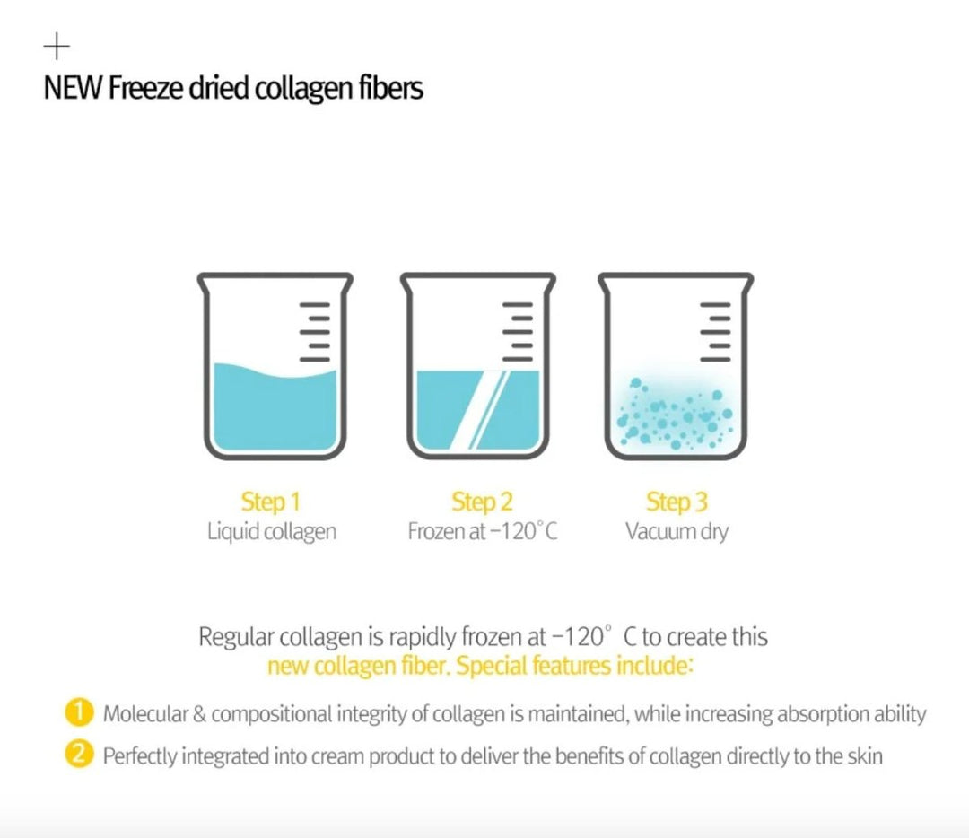 TOO COOL FOR SCHOOL Egg Mellow Cream Tube 15ml Health & Beauty