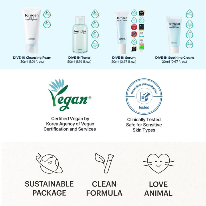 TORRDIEN Dive - In Trial Kit Health & Beauty