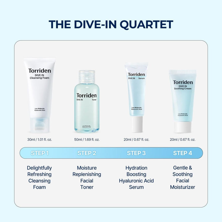 TORRDIEN Dive - In Trial Kit Health & Beauty