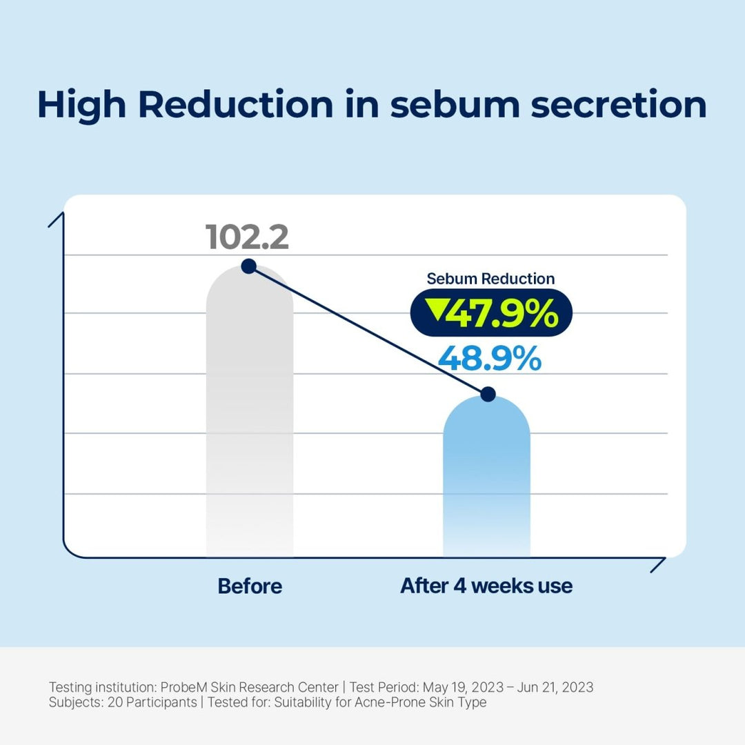 TORRIDEN DIVE - IN Mild Sun Cream 60ml Health & Beauty