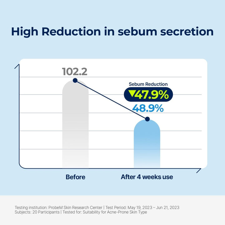 TORRIDEN DIVE - IN Mild Sun Cream 60ml Health & Beauty