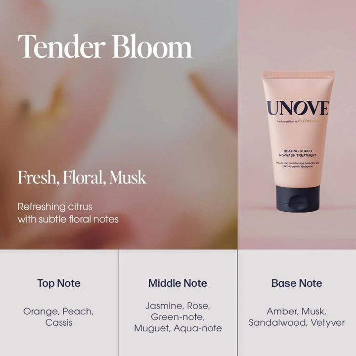 UNOVE Heating Guard No - Wash Treatment 147ml Hair Care oceanbuy beauty markham toronto free ship USA asian korean skincare