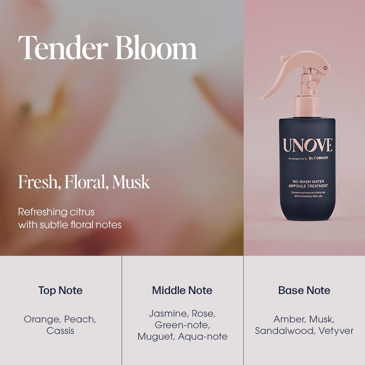 UNOVE No-Wash Water Ampoule Treatment 200ml – Korean leave-in hair treatment