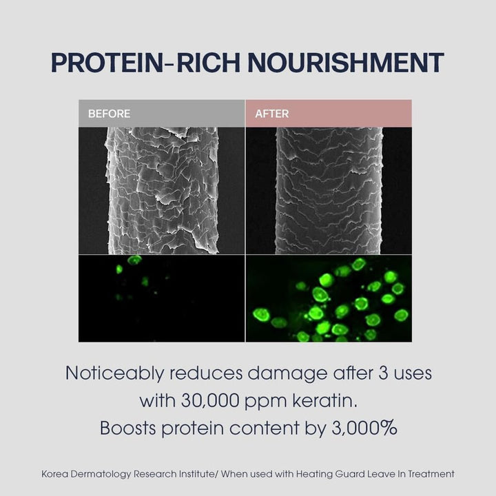 UNOVE Deep Damage Treatment EX 207ml Hair Care 9