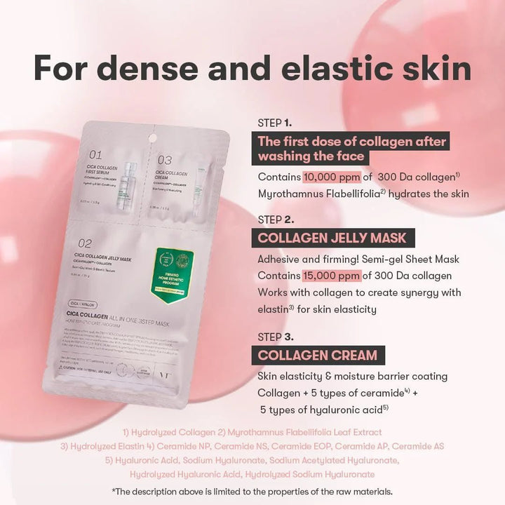 VT CICA Collagen All - in - One 3 - Step Mask 1Pcs Health & Beauty oceanbuy beauty markham toronto free ship USA asian korean skincare