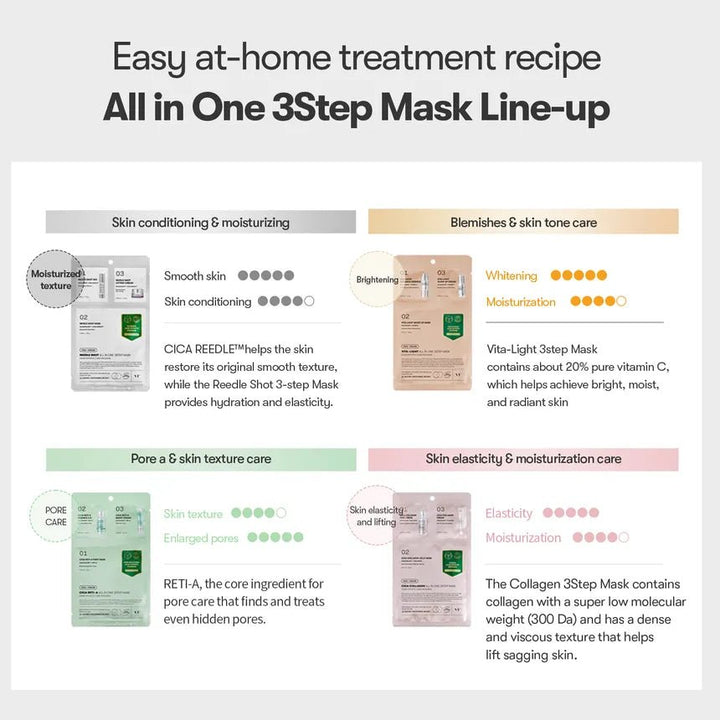 VT CICA Collagen All - in - One 3 - Step Mask 1Pcs Health & Beauty oceanbuy beauty markham toronto free ship USA asian korean skincare