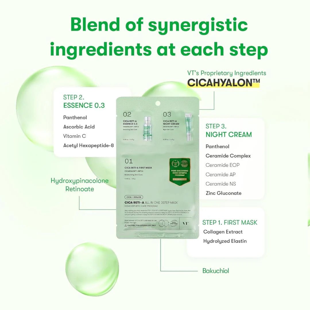 VT CICA Reti - A All - in - One 3 - Step Mask 1Pcs Health & Beauty oceanbuy beauty markham toronto free ship USA asian korean skincare