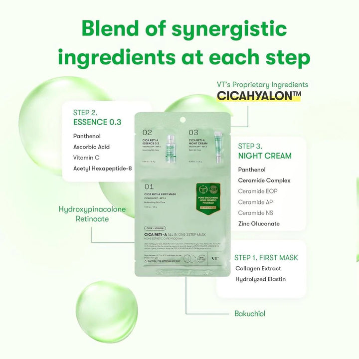 VT CICA Reti - A All - in - One 3 - Step Mask 1Pcs Health & Beauty oceanbuy beauty markham toronto free ship USA asian korean skincare