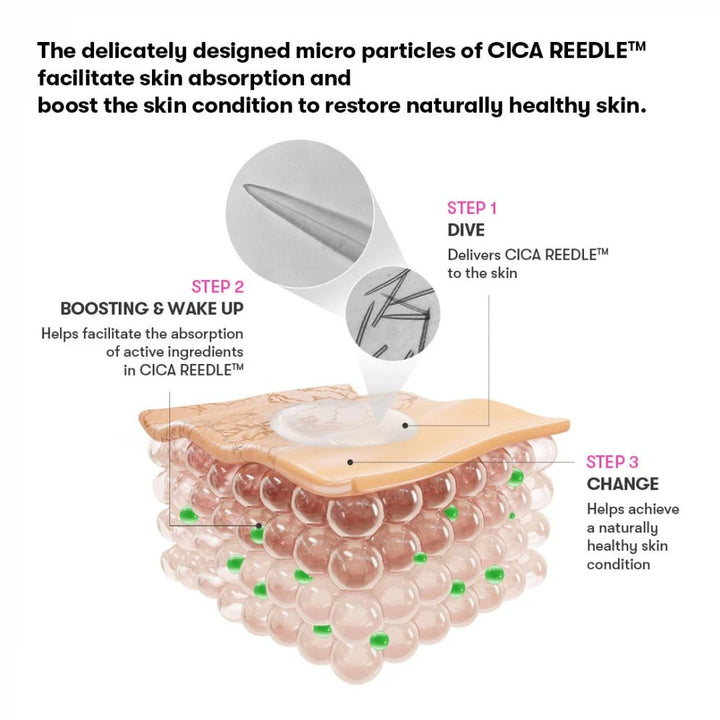 VT Mild Reedle Shot 100 2 - Step Mask 1Pcs Health & Beauty 6