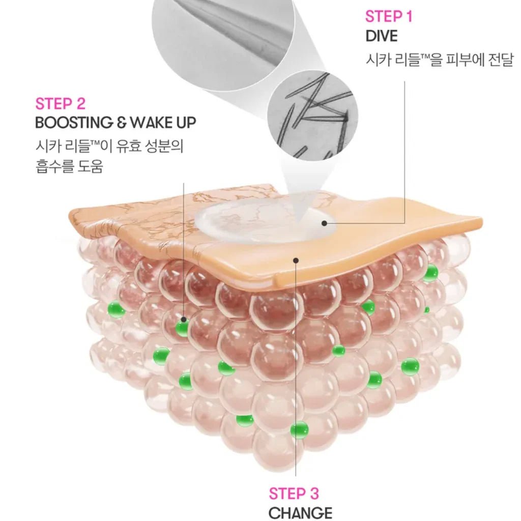 VT Mild Reedle Shot 50 2 - Step Mask 1Pcs Health & Beauty 3