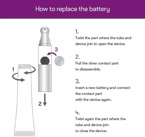 VT Reedle Shot Lifting Eye Cream 15ml Health & Beauty 8