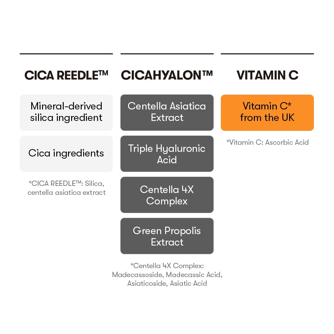 VT Vita Light Reedle Shot 100 Essence 50ml Health & Beauty 6