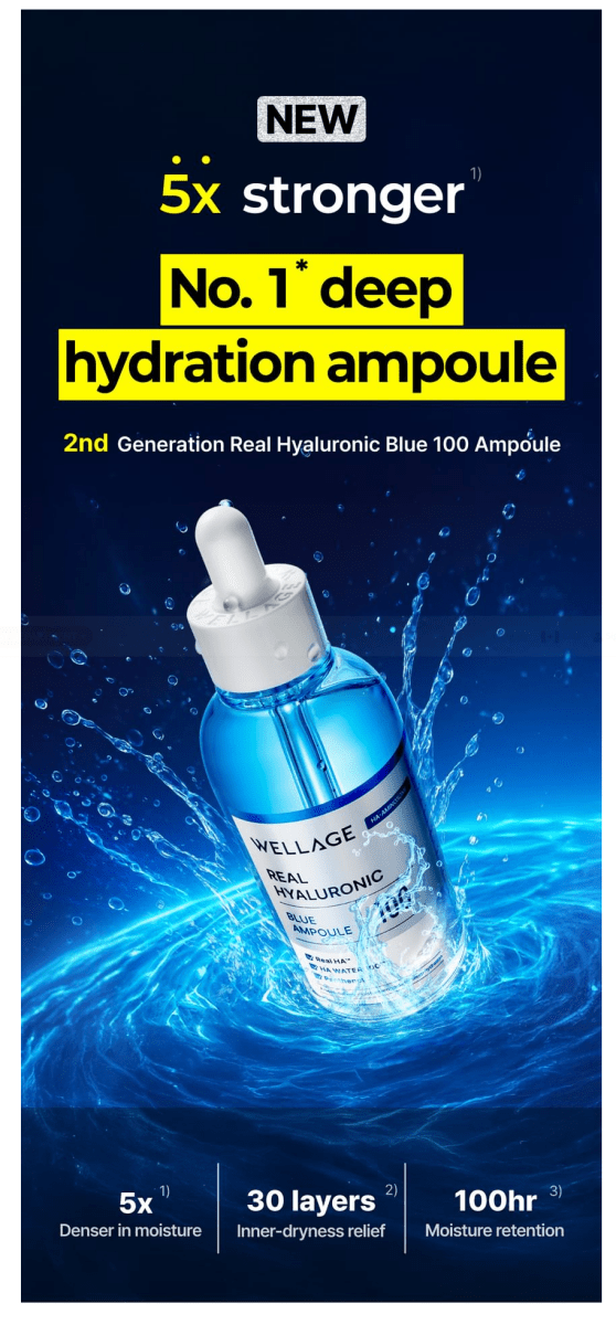 WELLAGE Real Hyaluronic Blue 100 Ampoule 60ml – 9 Molecular Hyaluronic Acid Hydrating Serum Serum 6