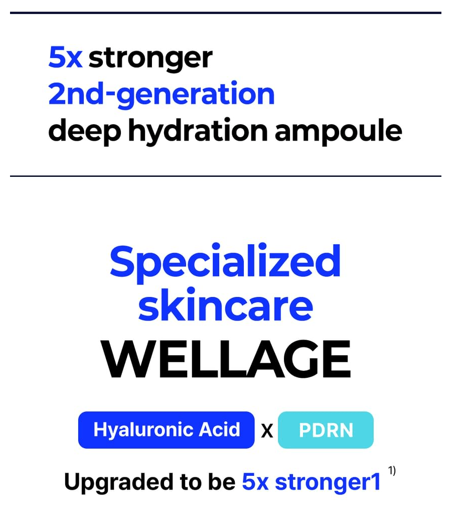 WELLAGE Real Hyaluronic Blue 100 Ampoule 60ml – 9 Molecular Hyaluronic Acid Hydrating Serum Serum 7