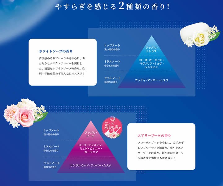 COW BRAND Bouncia Body Wash 500ml - Rose Health & Beauty oceanbuy.ca markham toronto free ship USA asian korean skincare