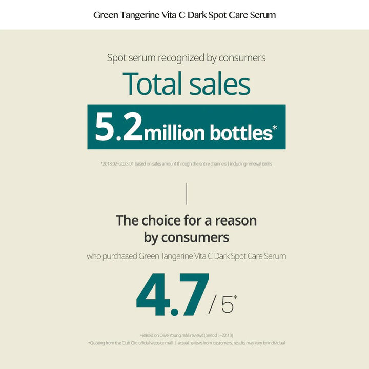 GOODAL Vita C Serum 40ml