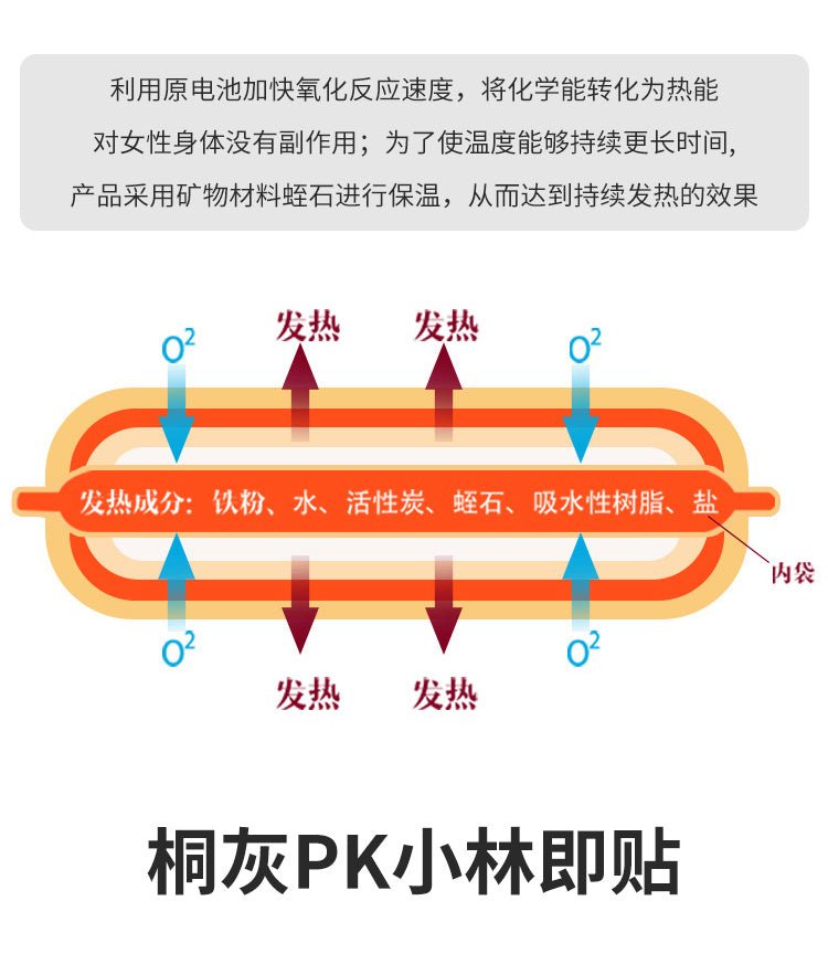 KIRIBAI Kairo Heat Pad Body Warmer Warmbag Patch 14 Hours Keep Warm 30Pcs Health & Beauty oceanbuy.ca markham toronto free ship USA asian korean skincare