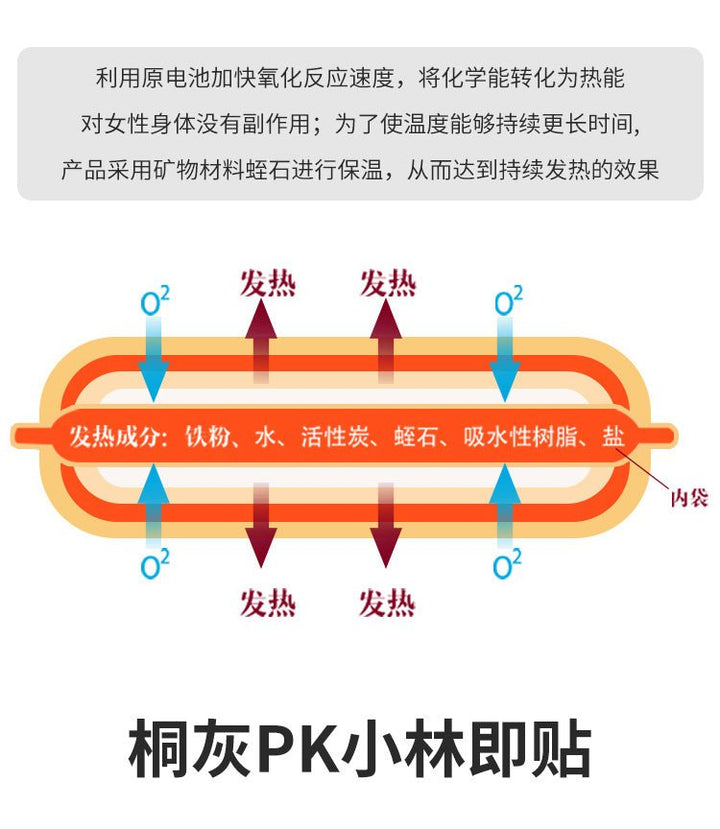 KIRIBAI Kairo Heat Pad Body Warmer Warmbag Patch 14 Hours Keep Warm 30Pcs Health & Beauty oceanbuy.ca markham toronto free ship USA asian korean skincare