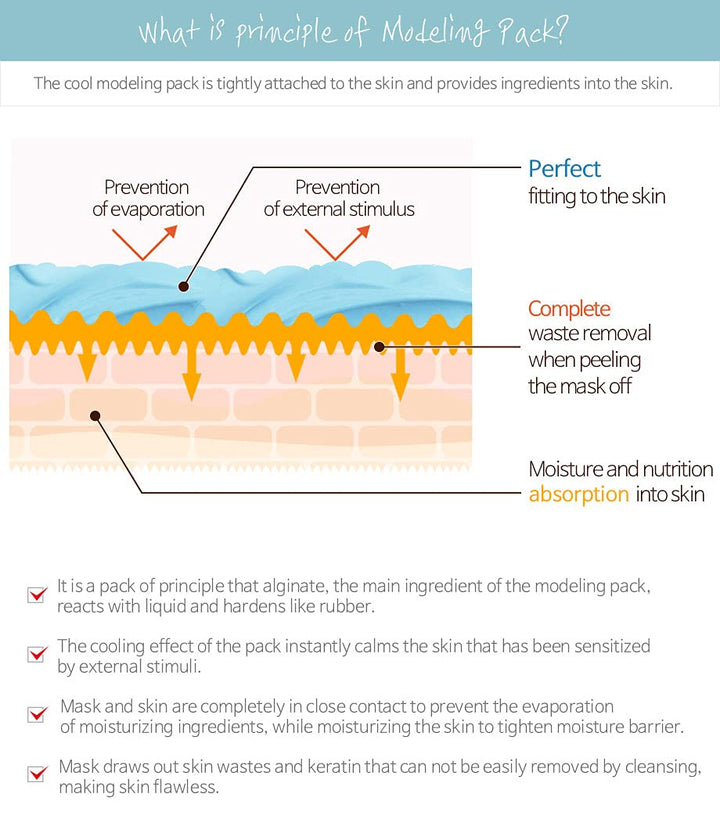 LINDSAY Modeling Rubber Mask 28g - Vitamin Health & Beauty oceanbuy.ca markham toronto free ship USA asian korean skincare