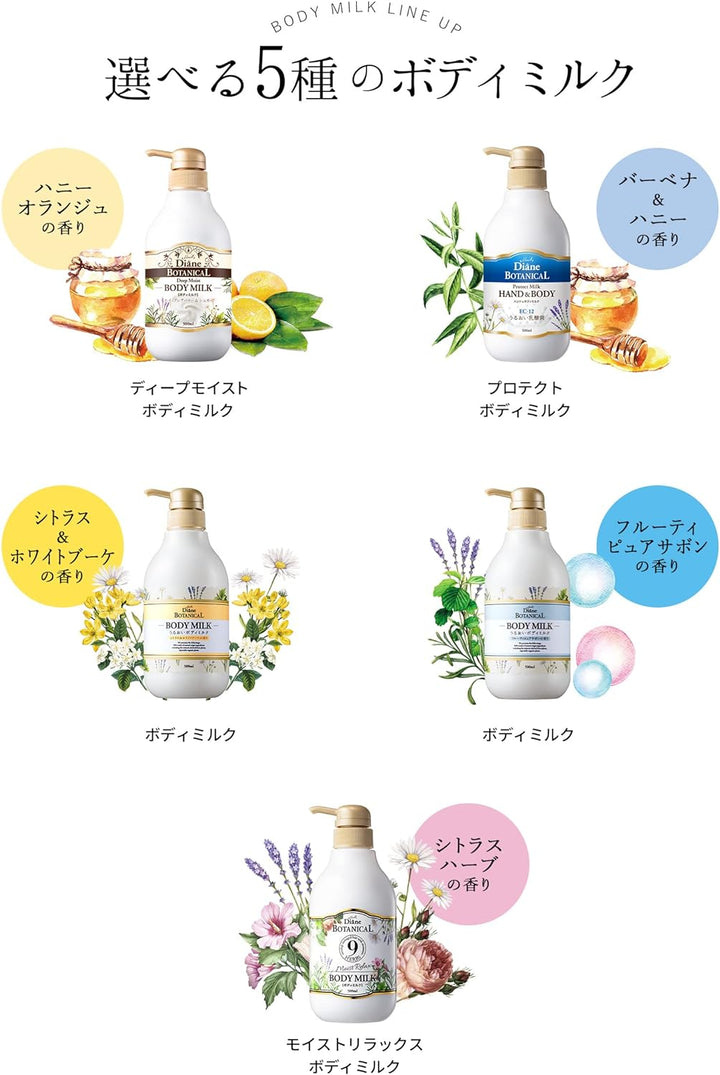 MOIST DIANE Botanical Moisturizing Body Milk 500ml - Fruity Pure Savon Health & Beauty oceanbuy.ca markham toronto free ship USA asian korean skincare
