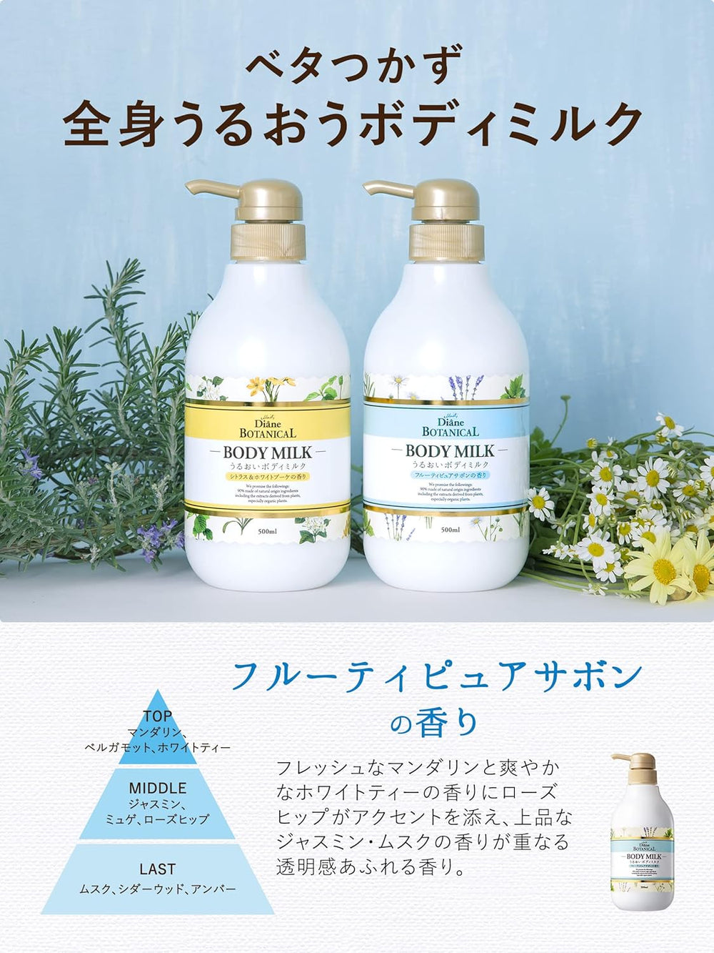 MOIST DIANE Botanical Moisturizing Body Milk 500ml - Fruity Pure Savon Health & Beauty oceanbuy.ca markham toronto free ship USA asian korean skincare