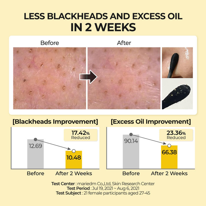 NUMBUZIN No.1 Easy Peasy Cleansing Oil 200ml Health & Beauty oceanbuy.ca markham toronto free ship USA asian korean skincare