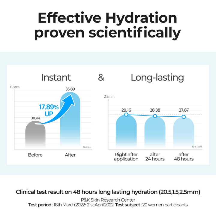 NUMBUZIN No.6 Deep Sleep Mask Serum 50ml Health & Beauty oceanbuy.ca markham toronto free ship USA asian korean skincare